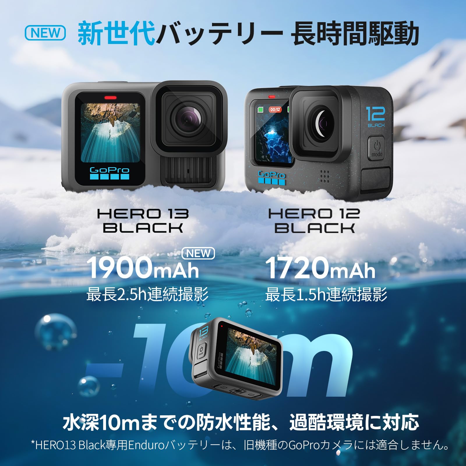 Amazon | GoPro公式ストア限定 HERO13 Black 純正マルチアクセサリー
